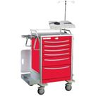 Deluxe Emergency / Crash Cart Accessory Package for Elite Aluminum Unicarts