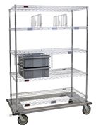 ECD Series Exchange Cart