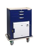 MPD Malignant Hyperthermia Cart