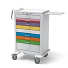 Waterloo 9 Drawer Breakaway Locking Pediatric Cart