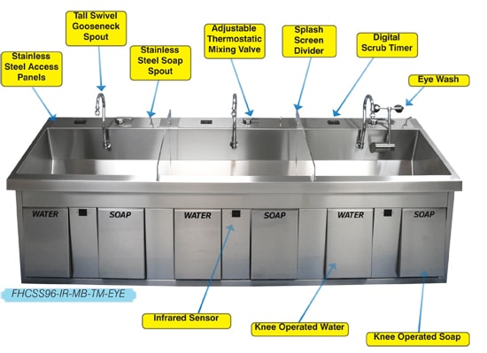 Scrub Sinks, new and refurbished Scrub Sinks